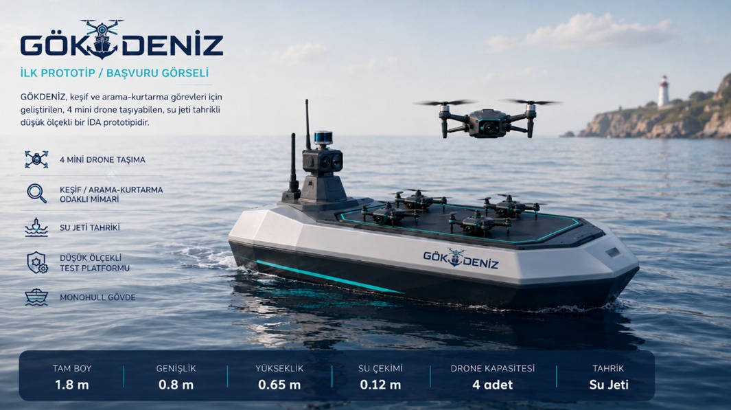 Gökdeniz İDA + drone konsepti